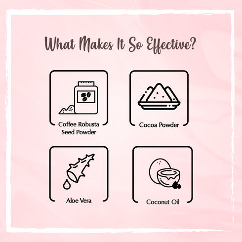 the beauty co Chocolate and Coffee Face Wash With AHA and BHA